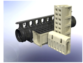 ACO airport products