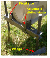 ACO installation device
