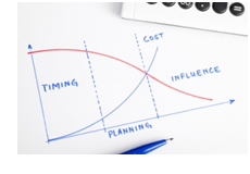 free drainage services