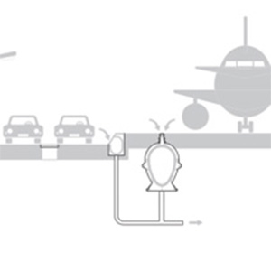 aco civil construction products