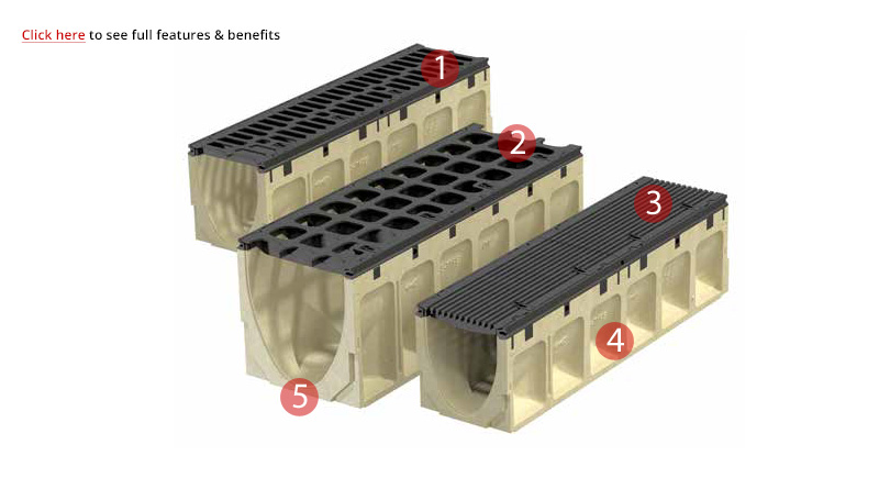 Traffikdrain Diagram